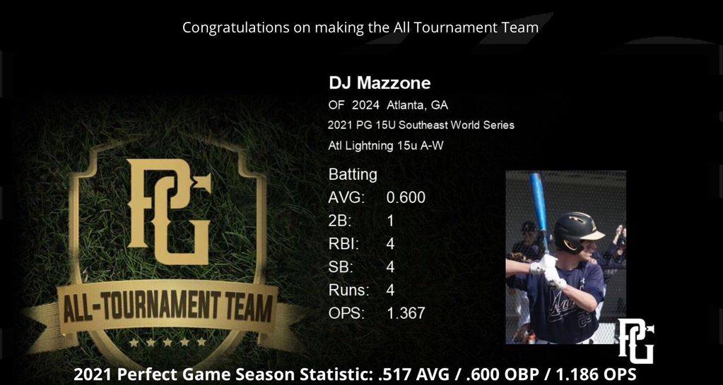 2021 Perfect Game All Tournament Team
