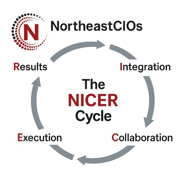 NortheastCIOs fractional cio framework for success