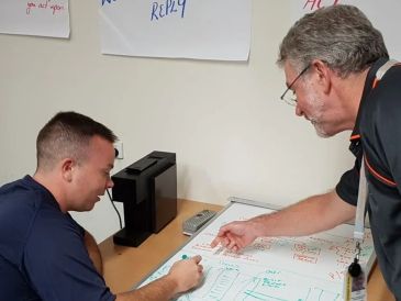 Two men discussing and writing on a whiteboard laid on a table.