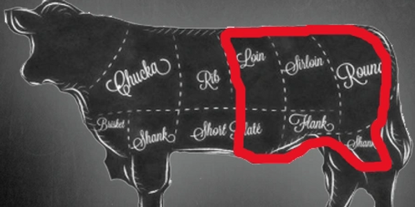 Non-Kosher Beef Cuts:
100% Grass-fed Beef, Eat more Beef! Better Nutrition, Vitamins. 
Wolf Ridge Ranch, LLC: Home of Diamond WR Cattle Company, Reagan, TX. Farm & Breeder of 100% Registered & Percentage Miniature Cows, Calves, Heifers, Steers, American Aberdeen Cattle, Mini Hereford, Black, Red, Baldies,"Mini" Moderator.