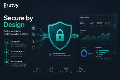 Security controls for analytics apps, data pipelines, and open-source platforms