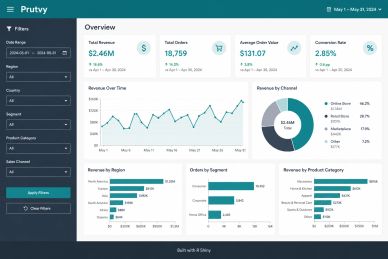 Production-ready Shiny apps—designed, tested, packaged, and deployed