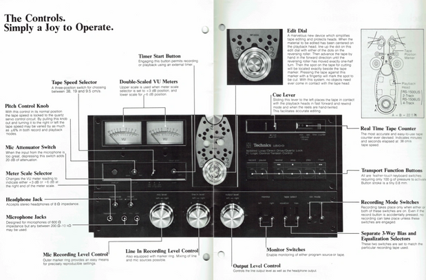 Operating instructions for Technics RS-1500 reel to reel