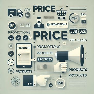 Cusomized Promotional Products