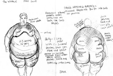 Chicago costume designer Janice Pytel's construction drawing for a custom fat suit