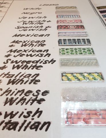 Close up of transparent tactile additions to the original map legend.