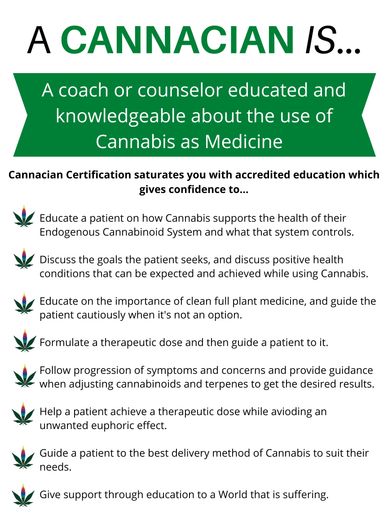 Description of a Cannacian