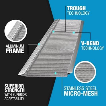 Example of a mesh guard for gutters.