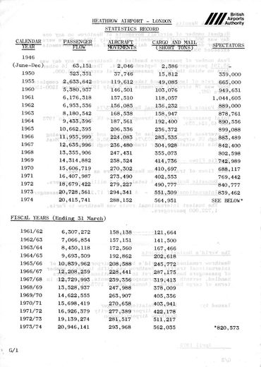 BAA Heathrow Information Sheet G/1