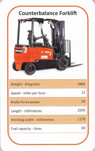 Counterbalance Forklift