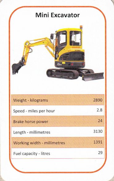 Mini Excavator