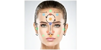 Facial-map-showing-points-for-reflexology
