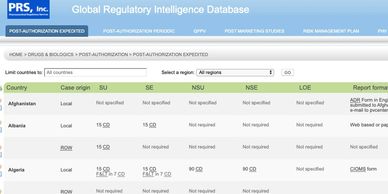 Example of one of tabular views of the pharmacovigilance intelligence database