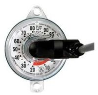 Pic of gauge showing 