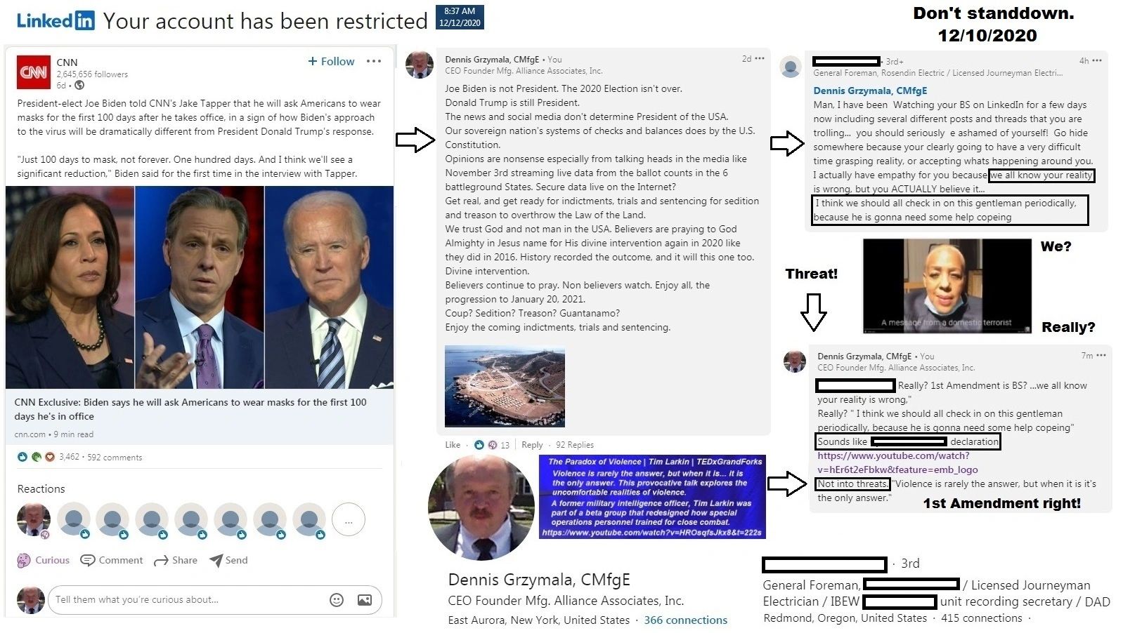 LINKED IN