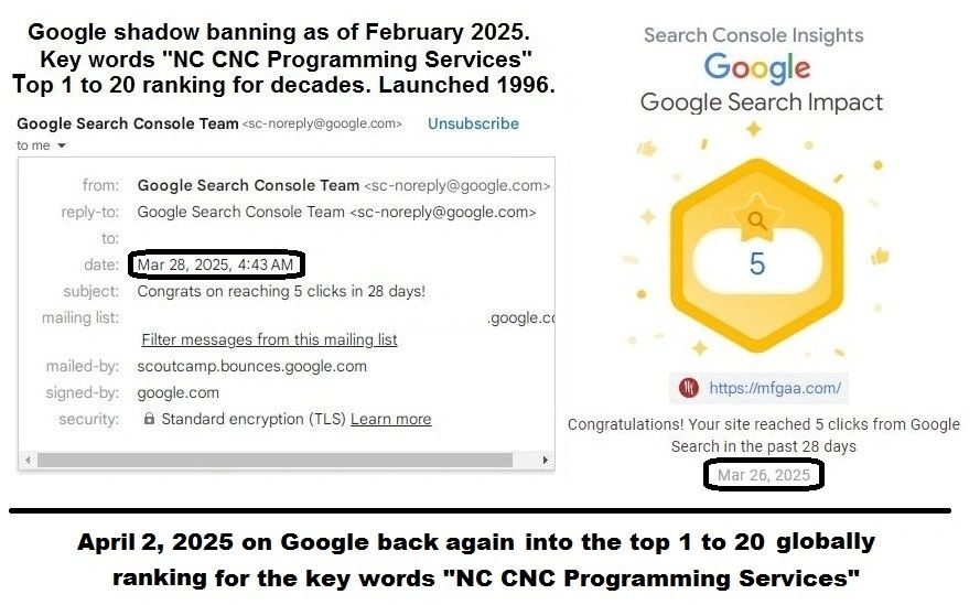 GOOGLE WEBSITE