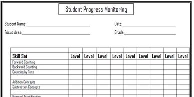 Progress Monitoring for Math Intervention