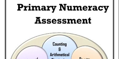 Math Intervention Assessment