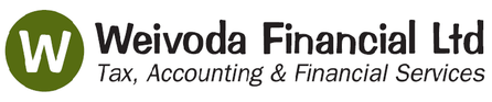 Weivoda Financial Ltd