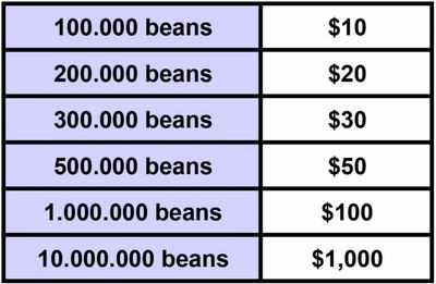 Chamet host registration screen showing quick sign-up and daily earning features.