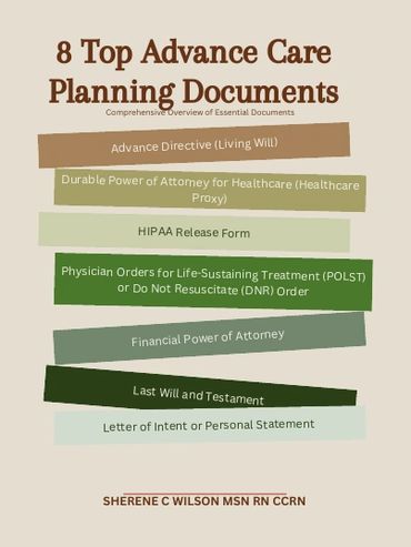 List of 8 essential advance care planning documents for healthcare and legal purposes.