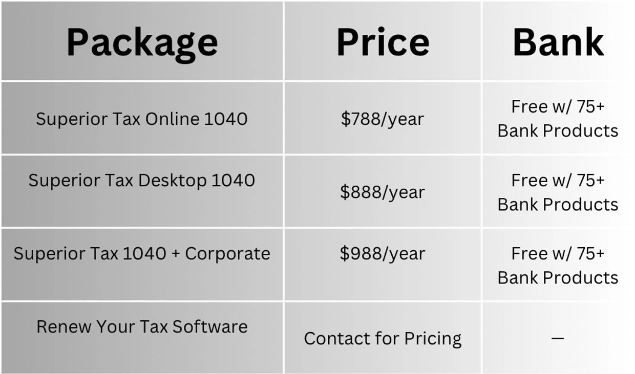 Tax packages
