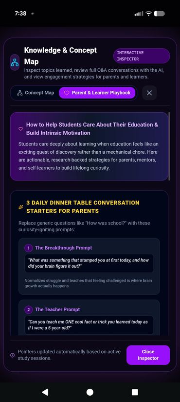 Knowledge & Concept Map with tips for parents to boost student motivation and dinner table conversation starters.