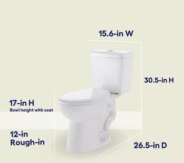 Toilet dimensions