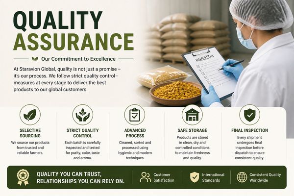 Quality assurance process ensuring product excellence at Staravion Global.