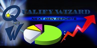 Best soft inquiry program for car dealers reports tracking best soft pull credit leads events data