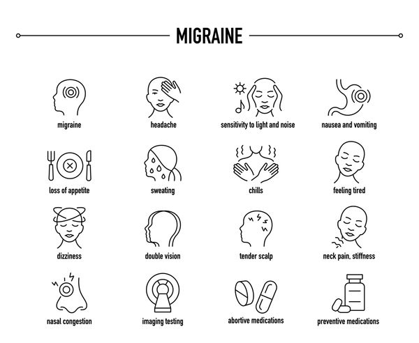 Icons illustrating migraine symptoms and treatments in a minimalist style.