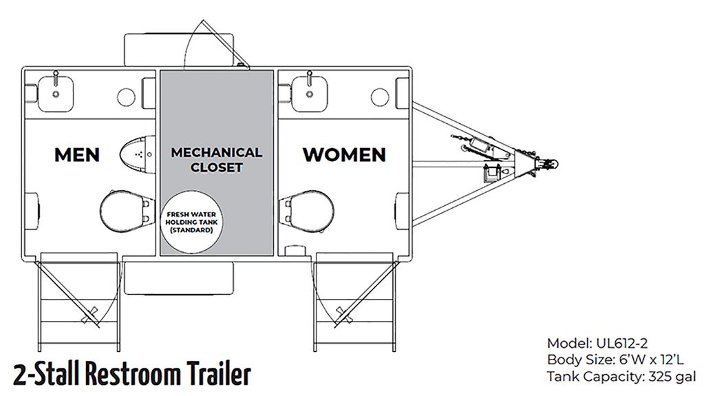 Floorplan of our two room Deluxe Comfort Dual Restroom Trailer.