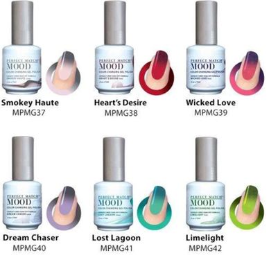 change between 2 colors depending on the different levels of elevation. For example: running your ha