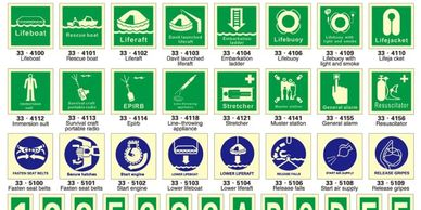 safety signs