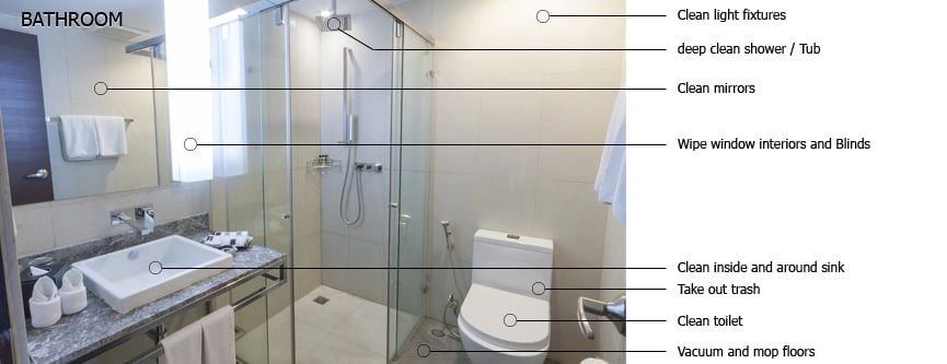 Clean It's house keeping checklist for bathrooms