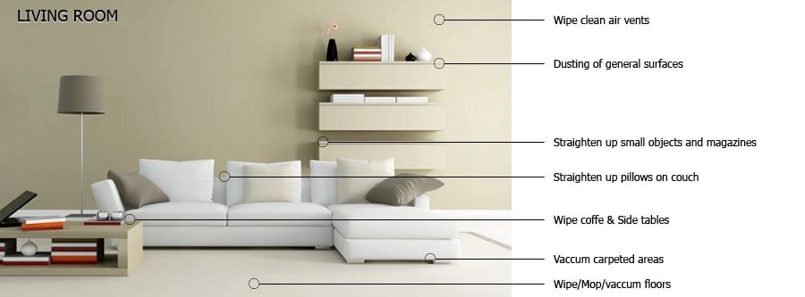 Clean It house keeping checklist for living rooms