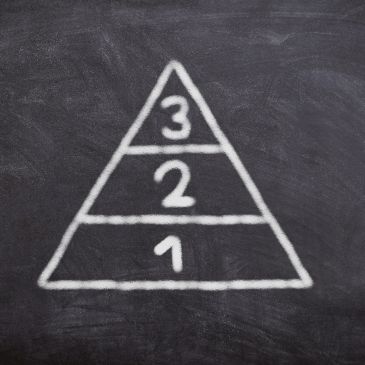 Numbered pyramid on a chalkboard.