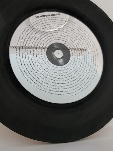 Are you looking at The Man or Woman in the Mirror