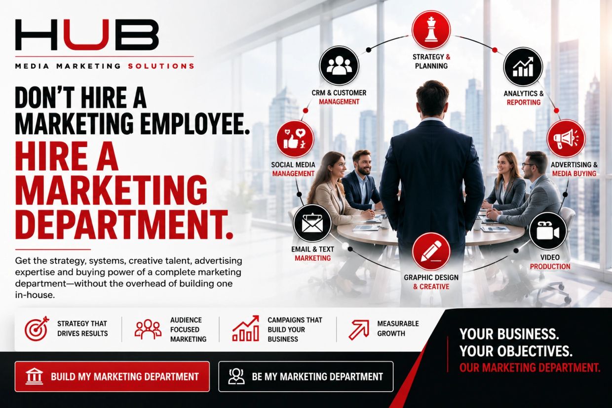 Marketing department services enhance business growth and strategy.