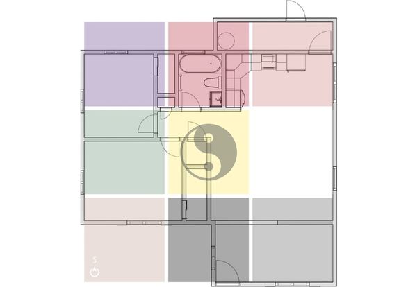 Feng Shui Bagua Map