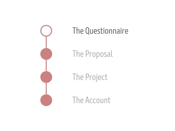 Interiors Consulting Project Progress > The Questionnaire