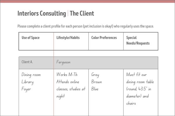 Interiors Consulting | The Client