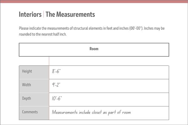Interiors | The Measurements
