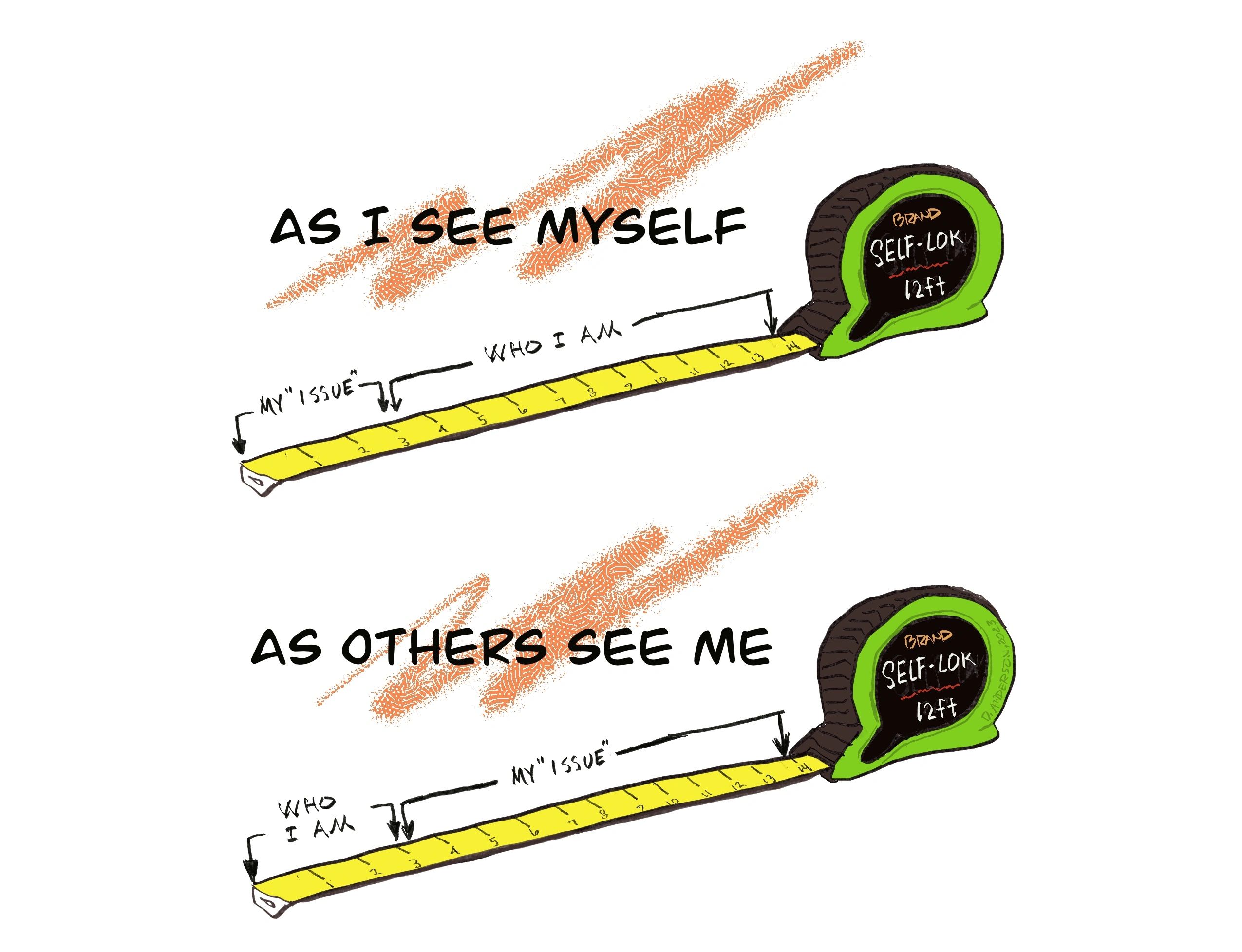 rulers, how I see myself,how others see me