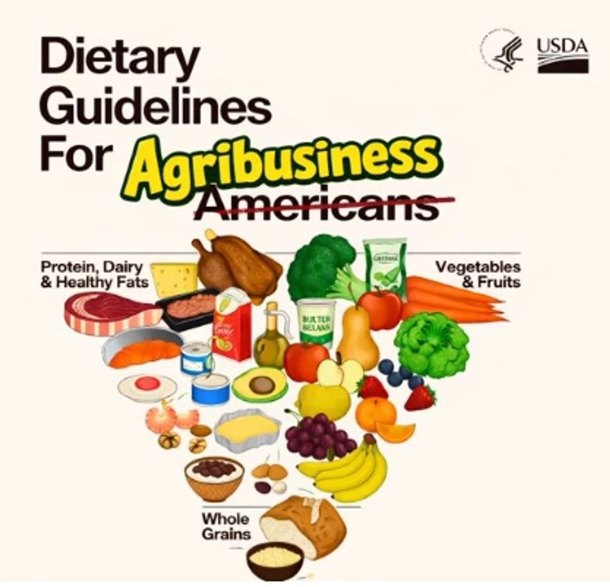 AI generated "Dietary Guidelines for Agribusiness" play on 2025 "Dietary Guidelines for Americans"