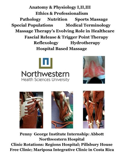 Northwestern health science university massage certificate associate degree