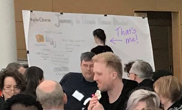 Andrea graphic recording at Agile Charm conference 2020