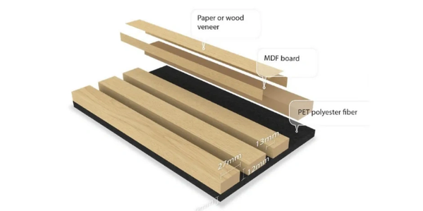 MDF Core with Wood Veneer, PET Polyester Fibre Backing Acoustic Wall Panels