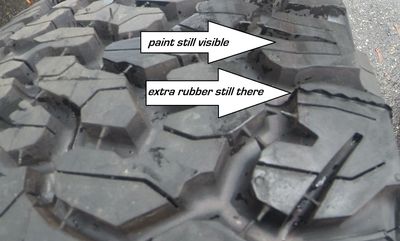 Wrangler Tires extra rubber still on tread