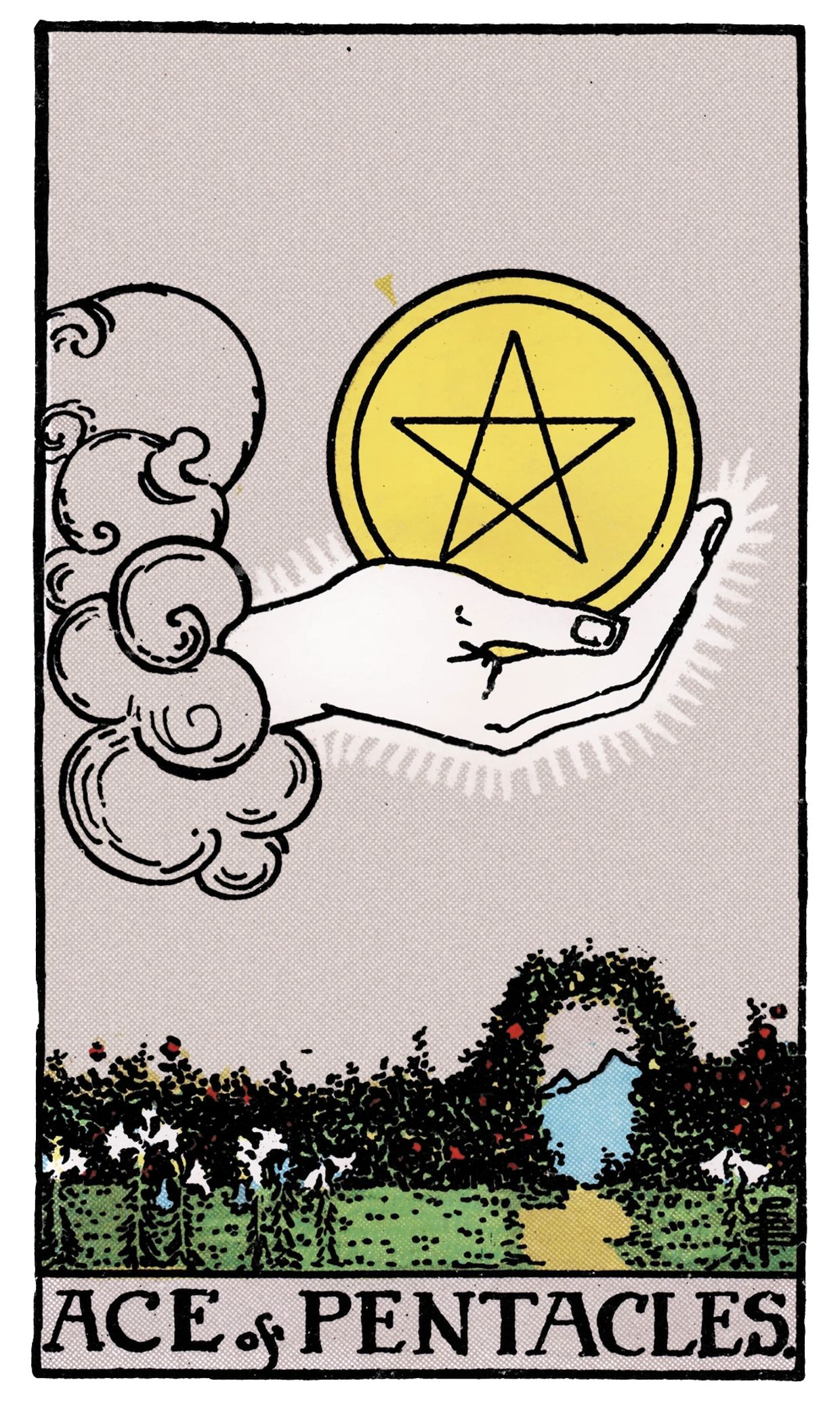 Ace of Pentacles - Minor Arcana, Rider Waite